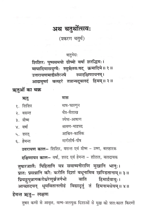 Kshemkutuhalam ( KAS 173)